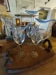 set of wine glasses and tray